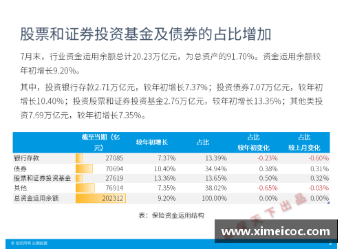 JDB电子官方网站中国前三季度保险业赔付支出同比增长20.1%增速创近五年新高：解读背后的保险行业趋势 - 副本