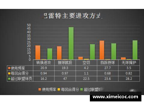 JDB电子官方网站尼克斯队近期连败，展望未来发展之路