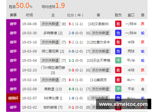 JDB电子官方网站莱比锡红牛主场失利，德甲战绩下滑引关注 - 副本