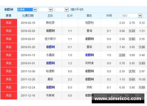 JDB电子官方网站德甲保级鏖战未胜继续压力山大的形势 - 副本